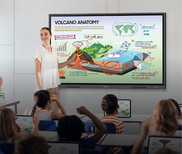 Interactive Board Classroom