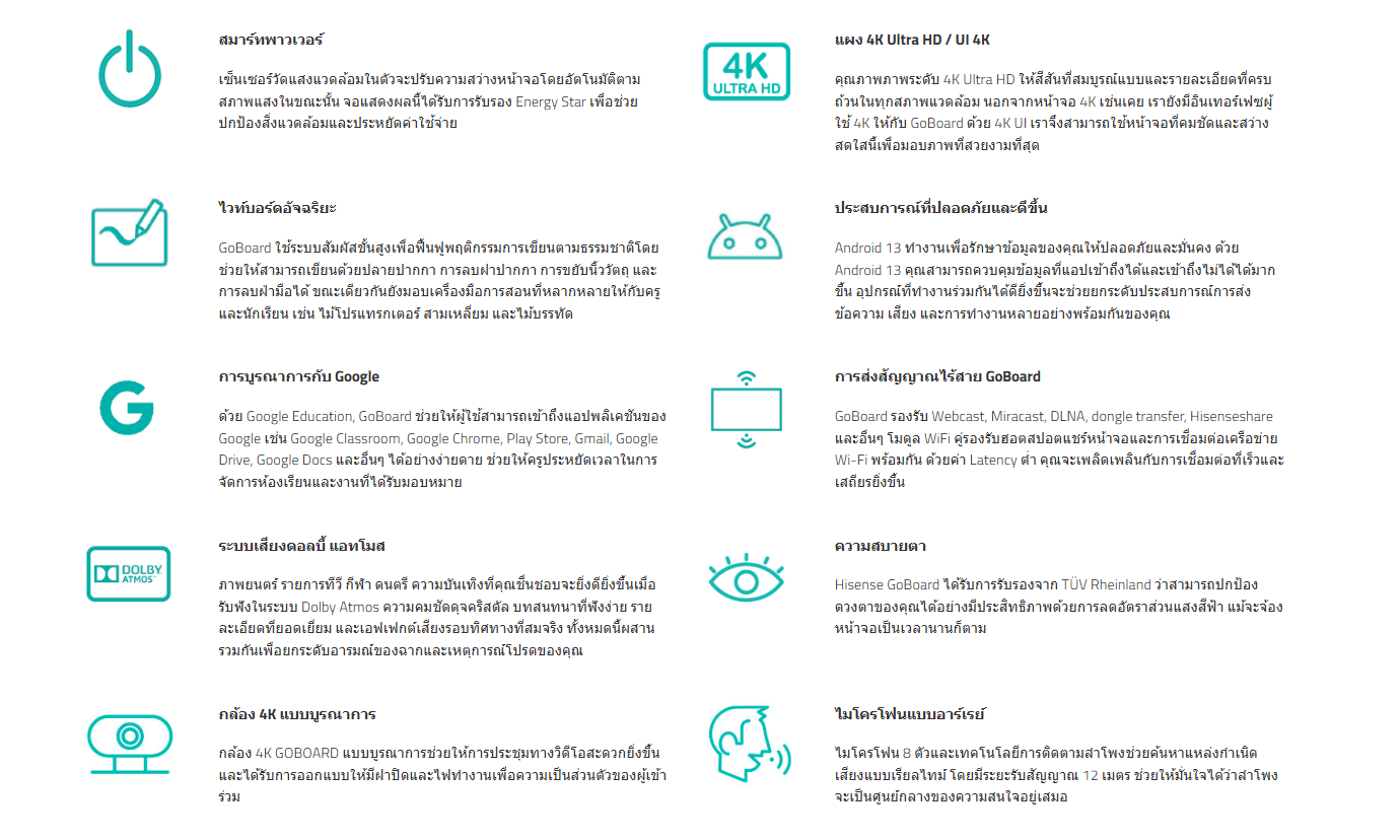 Hisense GoLive Board Specification