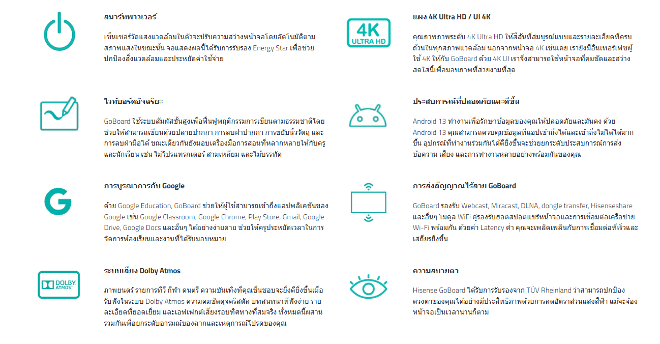 Hisense GoBoard Pro Specification