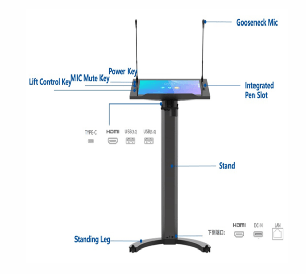 Smart Digital Podium แท่นบรรยายอัจฉริยะ 4K UHD สำหรับมืออาชีพ