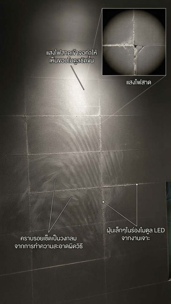 Reflection on LED